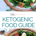 Clean Keto Food Guide