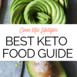 Clean Keto Food Guide