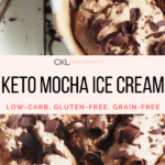 5 Ingredient Keto Mocha Ice Cream