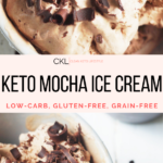 5 Ingredient Keto Mocha Ice Cream