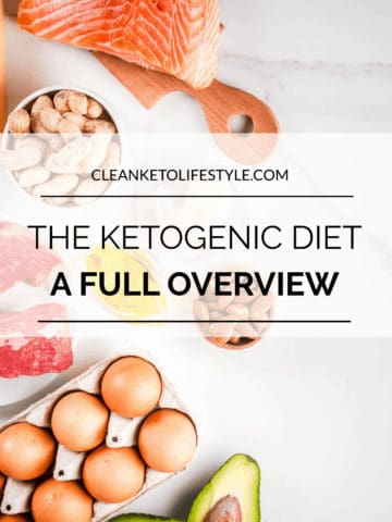 Ketogenic Diet Overview graphic over eggs and meat