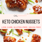 Keto Chicken Nuggets